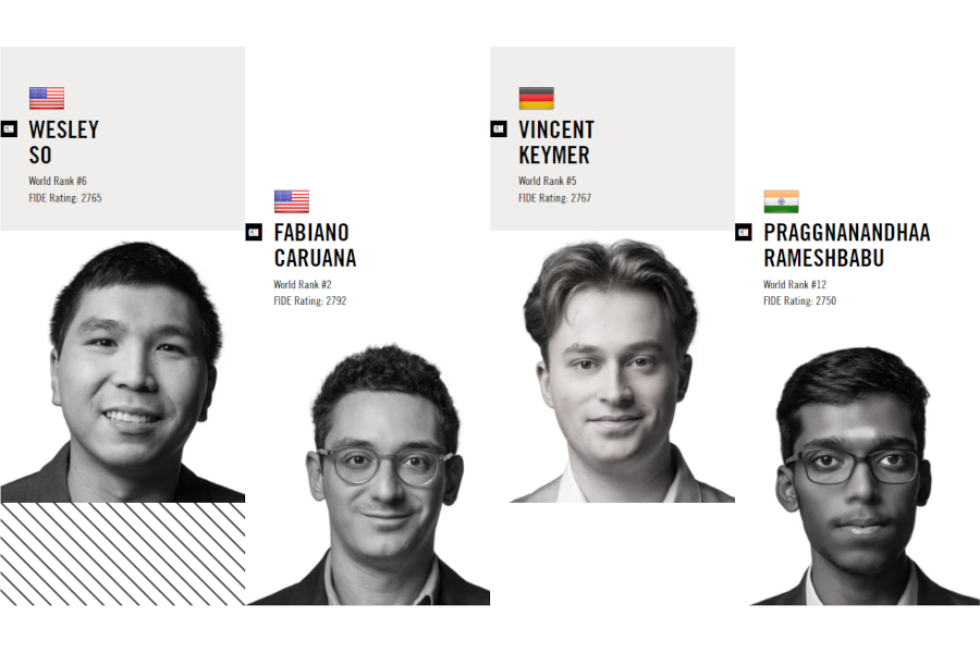GCT Finals with Pragg, So, Caruana and Keymer: Format and schedule